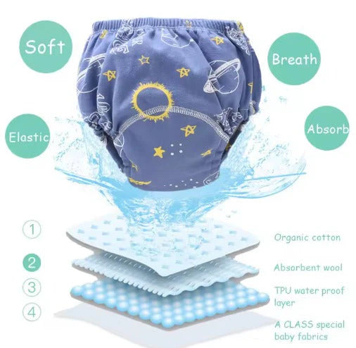 ZanySplash™ Potty Training Underwear